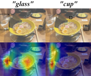 Paper Teaser - 3D Vision-Language Gaussian Splatting